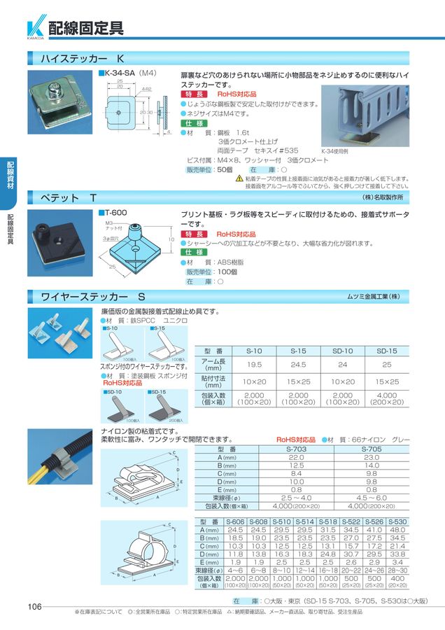 株式会社カメダデンキ 総合カタログNo.14